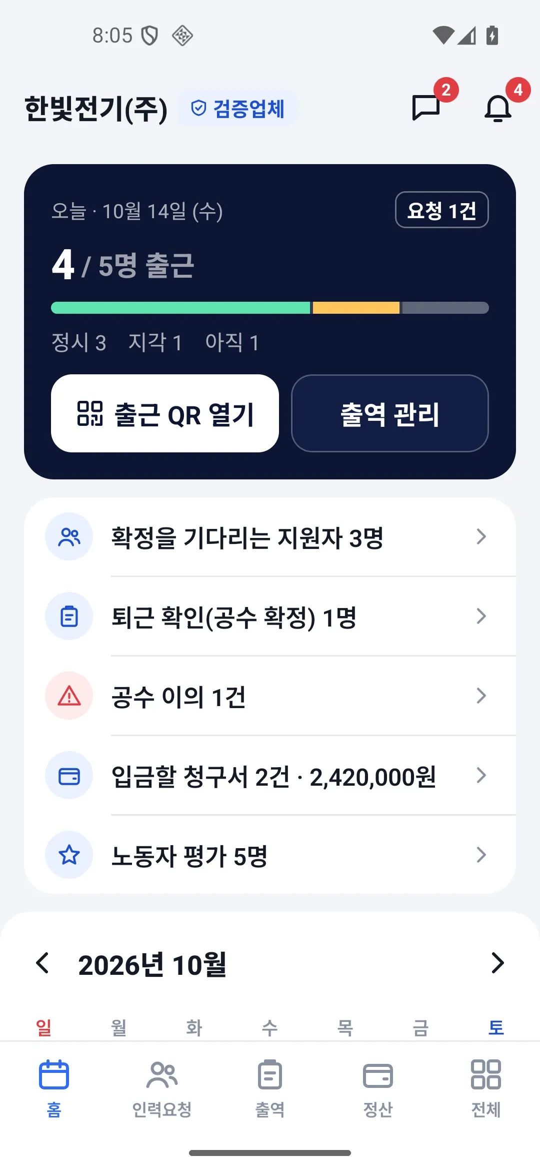 구인 업체 홈 화면: 오늘 출근 현황, 확정을 기다리는 지원자, 공수 이의, 입금할 청구서, 노동자 평가 목록